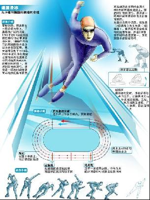 的课题