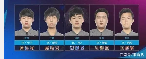 乎忽視了當