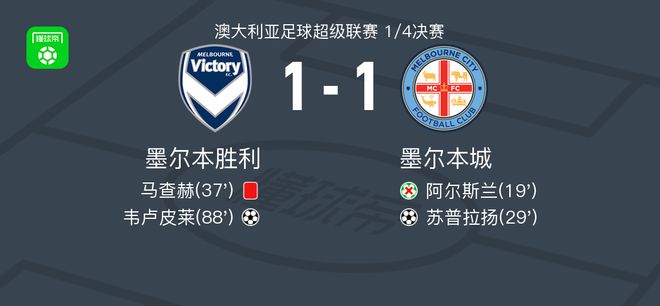 在NBA历